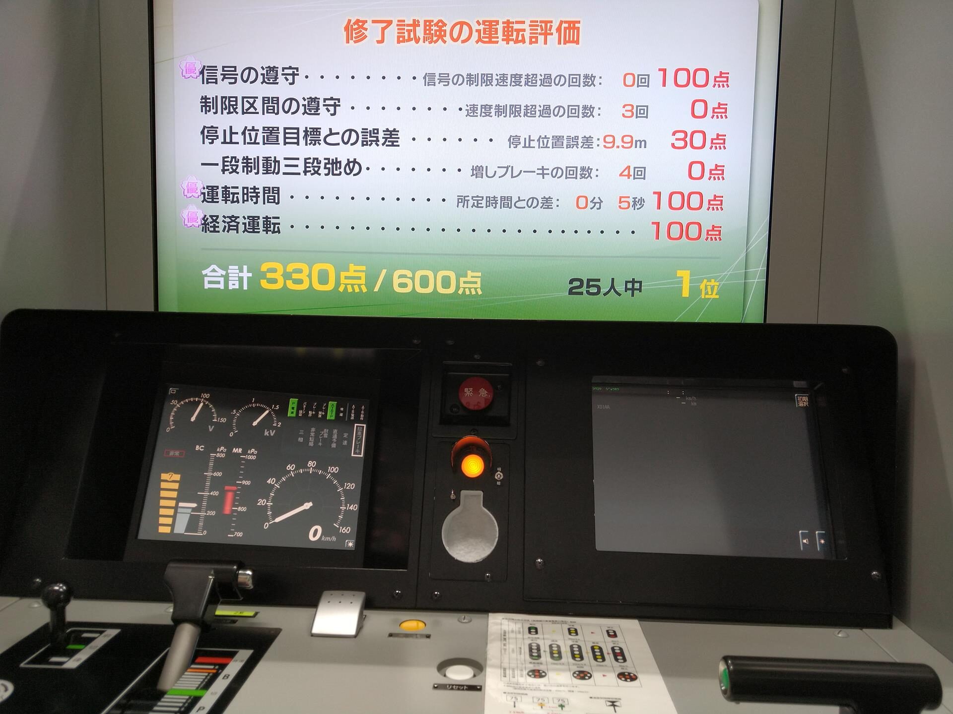 鉄道博物館デート体験！大人だけでも楽しめる魅力を紹介