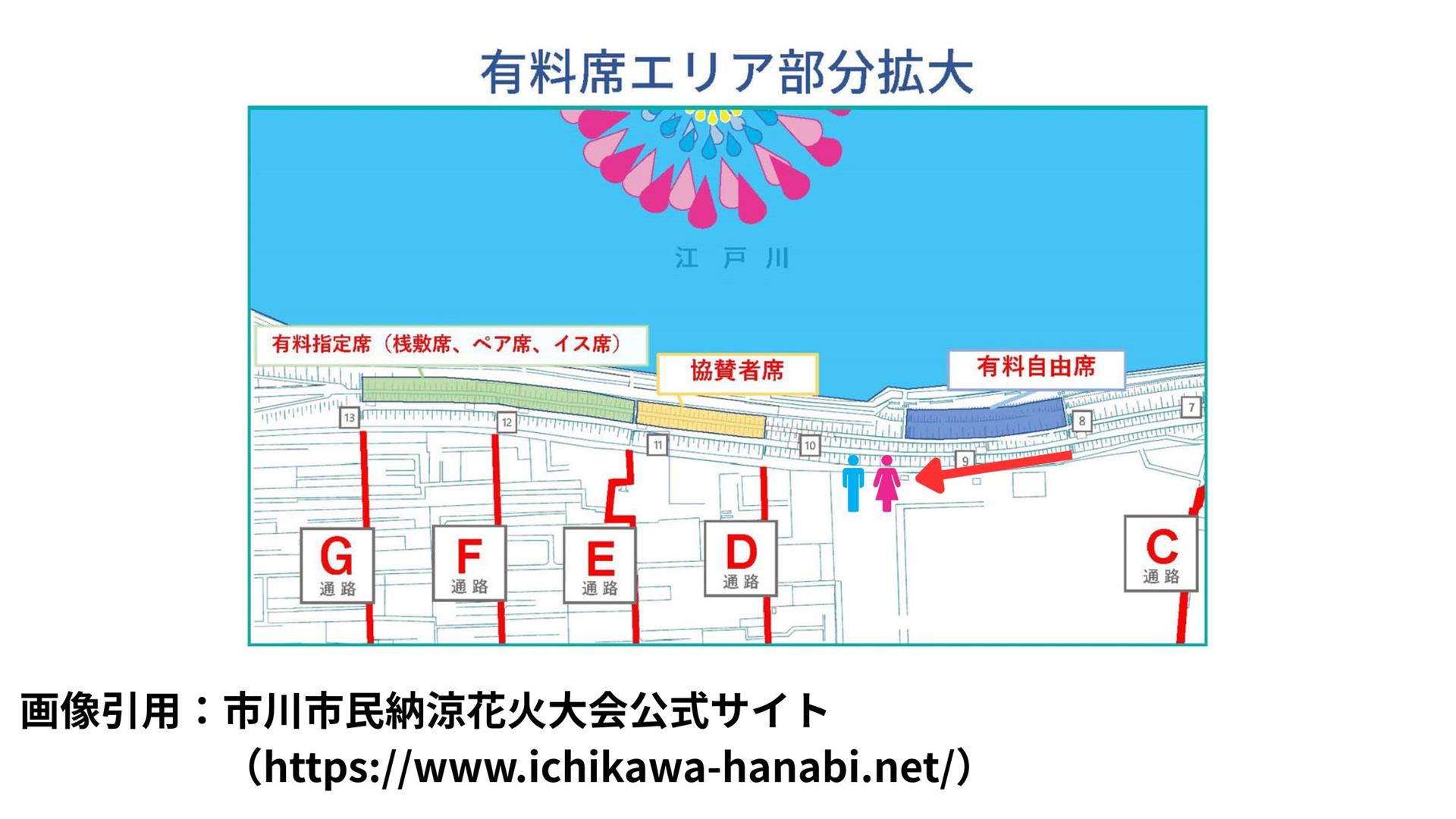 市川市民納涼花火大会の有料席（自由席）に行ってみた！燃えカスが降り注ぐほどの近い席